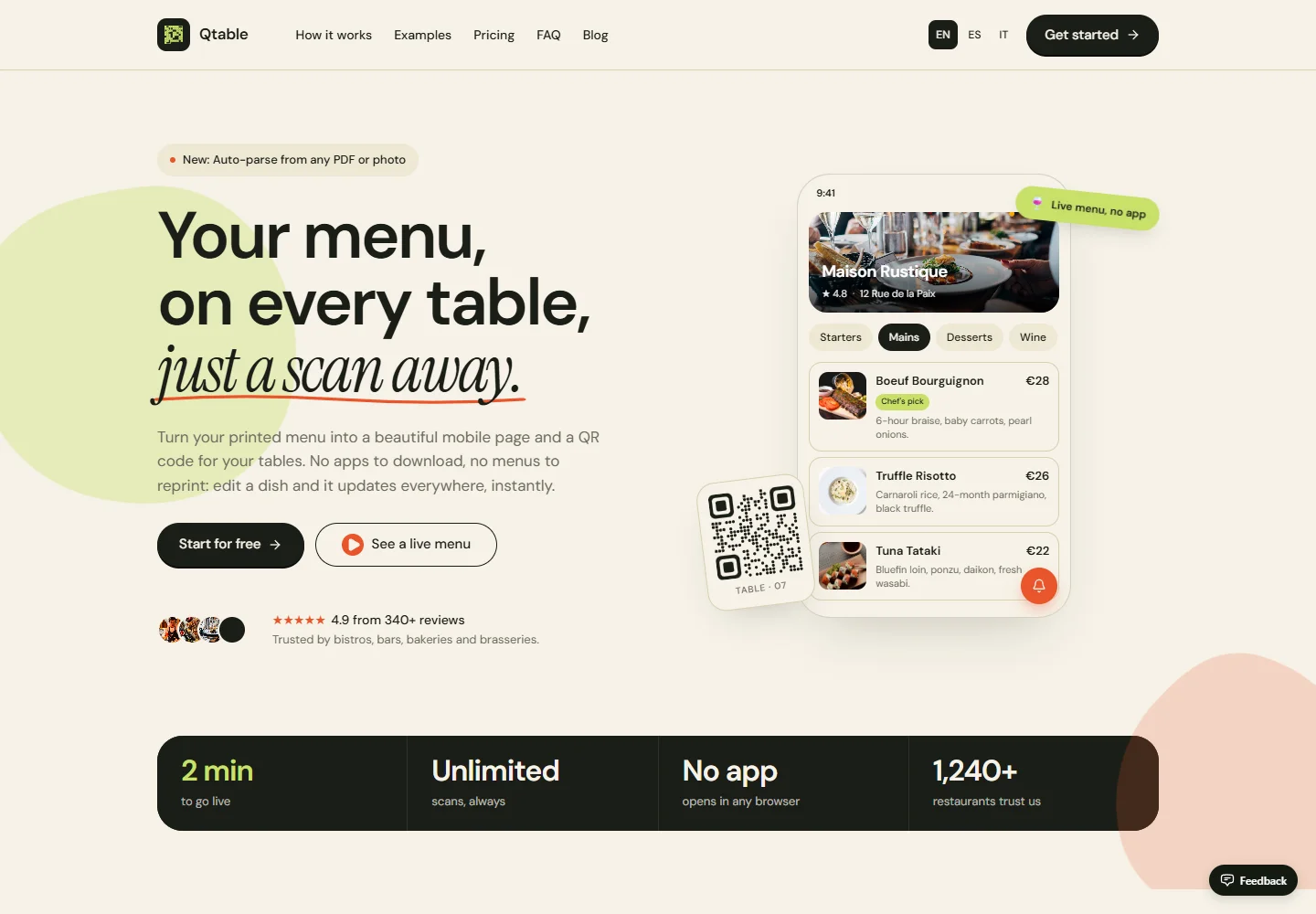 Qtable application preview